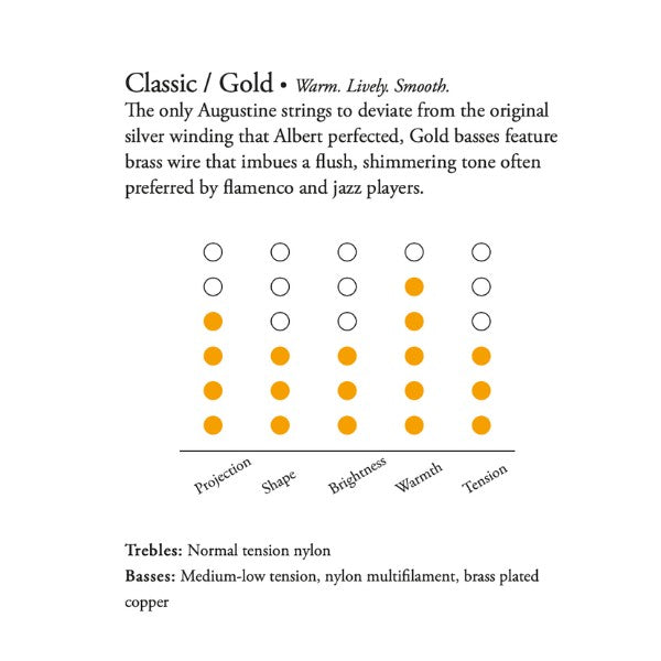 Augustine Classic Gold