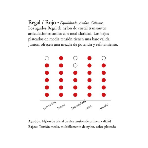 Augustine Regal Red