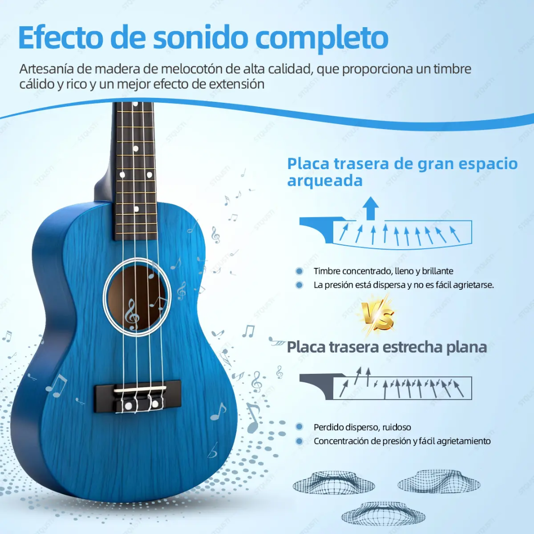 Kit de Ukelele Concierto Para Principiantes Color Azul