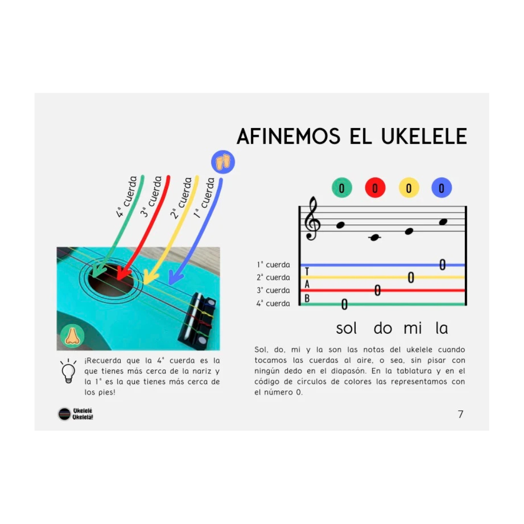 Libro "Ukelele Para Pequeñas Manos" de Ukelelé Ukelelá