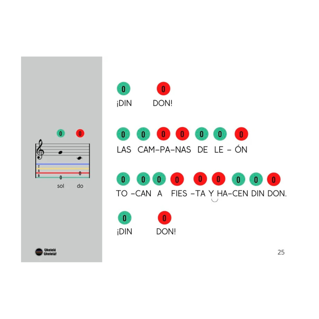 Libro "Ukelele Para Pequeñas Manos" de Ukelelé Ukelelá